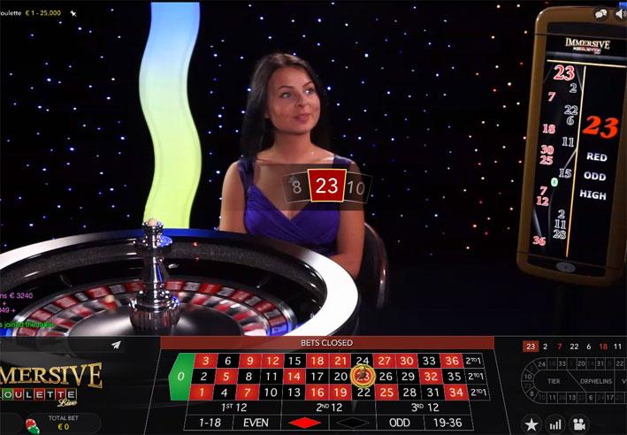 Immersive Roulette